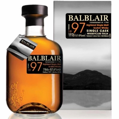 balblair97-570x572